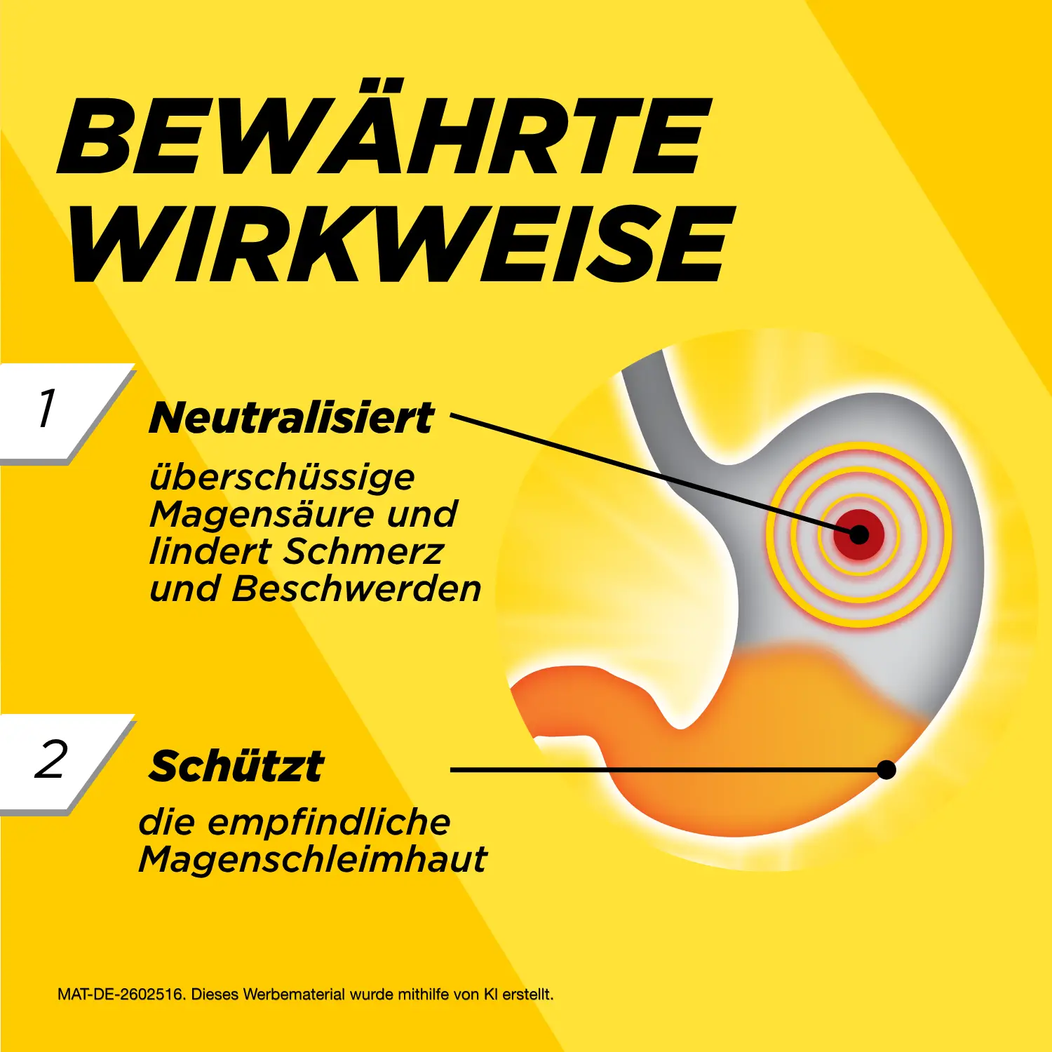 Infografik zur bewährten Wirkweise: neutralisiert überschüssige Magensäure und lindert Schmerz und Beschwerden; schützt die empfindliche Magenschleimhaut