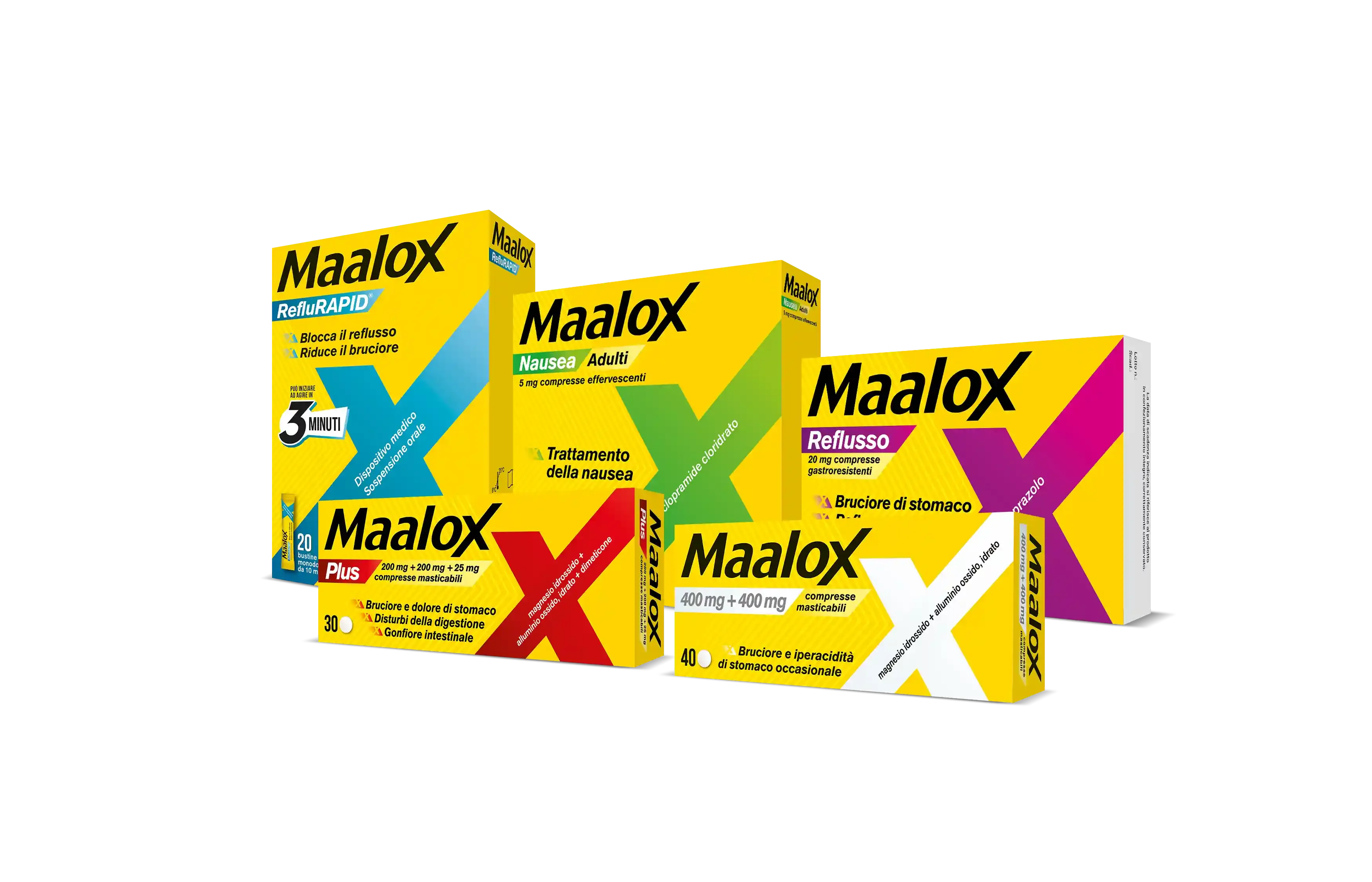 Maalox famiglia di prodotti